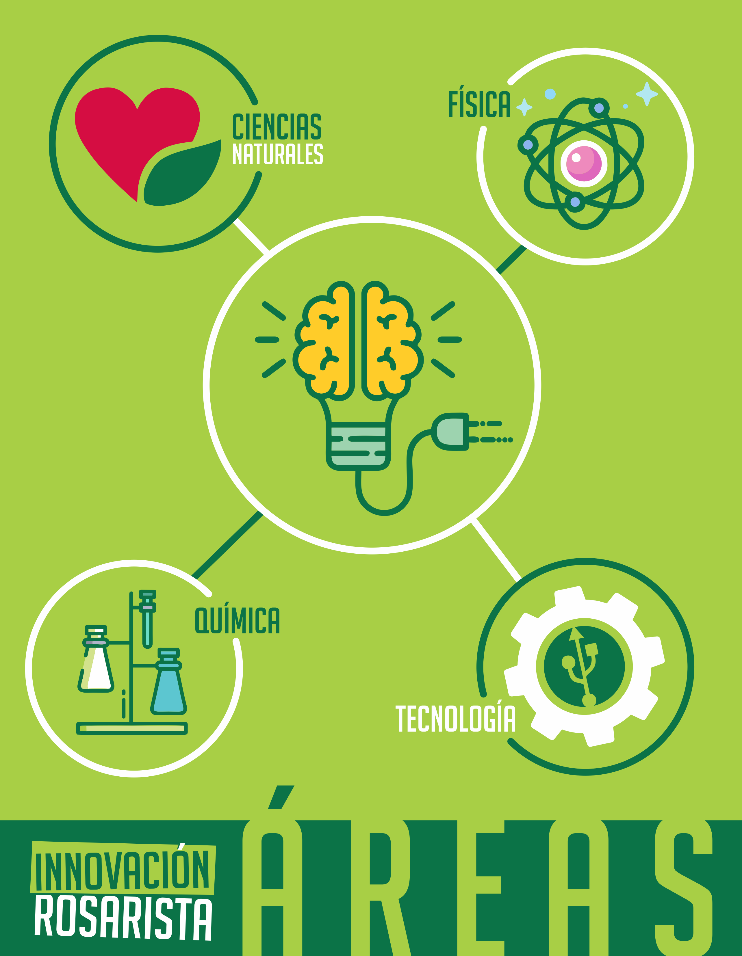 Feria de la Ciencia y Tecnología 2022 | Institución Educativa El ...